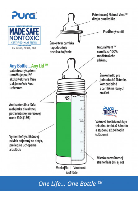 Pura® dojčenská TERMO fľaša 260ml (zelená)
