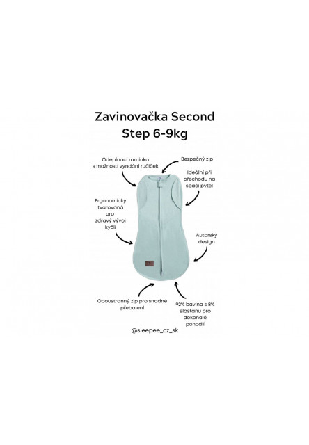 Zavinovačka Sleepee Second Step Swaddle s čepičkou zdarma Bohemian Green