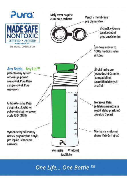 Pura® nerezová fľaša so športovým uzáverom 325ml (Moss)