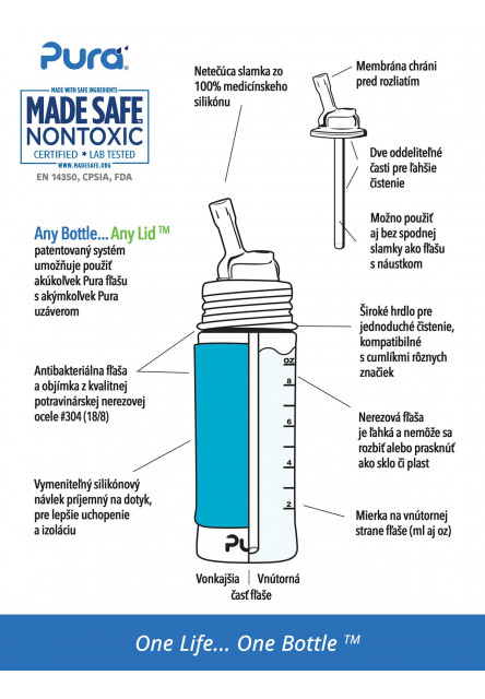 Pura® nerezová fľaša so slamkou 325ml (Moss)