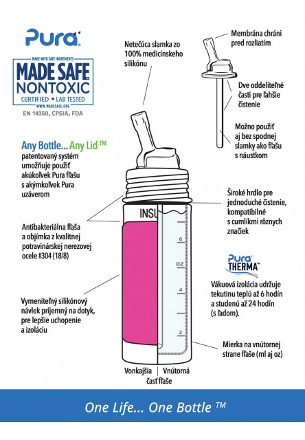 Pura TERMO fľaša so slamkou 260ml (Moss)