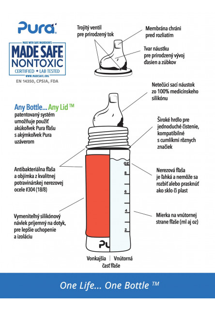 Pura nerezová fľaša s náustkom 325ml (Unicorn)