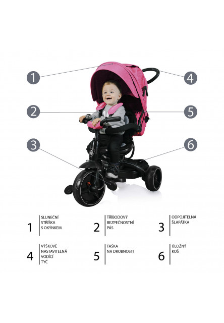 Trojkolka Citi Trike, Candy Pink