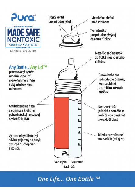 Nerezová láhev s náustkem 325ml (Šedá)